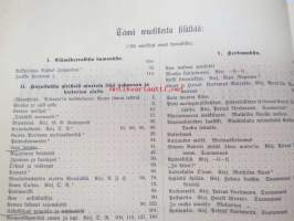 Kyläkirjaston kuvalehti - vuosikerrat 1899-1900 kirjaksi sidottuna, monipuolinen ja runsas kirjallinen sekä kuvallinen aineisto sekä Suomea, että ulkomaita