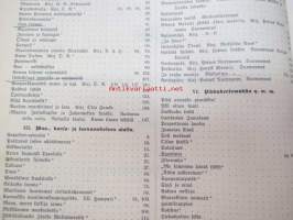 Kyläkirjaston kuvalehti - vuosikerrat 1899-1900 kirjaksi sidottuna, monipuolinen ja runsas kirjallinen sekä kuvallinen aineisto sekä Suomea, että ulkomaita