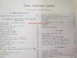 Kyläkirjaston kuvalehti - vuosikerrat 1899-1900 kirjaksi sidottuna, monipuolinen ja runsas kirjallinen sekä kuvallinen aineisto sekä Suomea, että ulkomaita