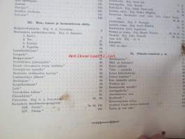 Kyläkirjaston kuvalehti - vuosikerrat 1899-1900 kirjaksi sidottuna, monipuolinen ja runsas kirjallinen sekä kuvallinen aineisto sekä Suomea, että ulkomaita