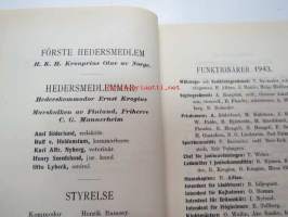 Nyländska Jaktklubben 1943 årsbok -vuosikirja ruotsiksi