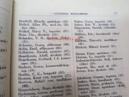 Nyländska Jaktklubben 1943 årsbok -vuosikirja ruotsiksi