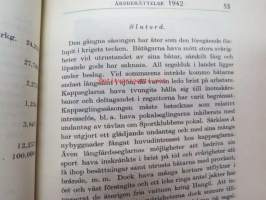 Nyländska Jaktklubben 1943 årsbok -vuosikirja ruotsiksi