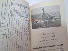 Nyländska Jaktklubben 1943 årsbok -vuosikirja ruotsiksi