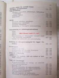 Byggnadskalendern nr 24 1952