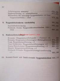 Byggnadskalendern nr 27 1955