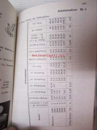 Byggnadskalendern nr 28 1956