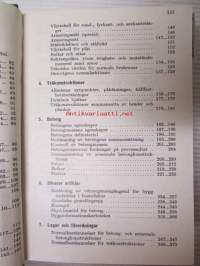 Byggnadskalendern nr 29 1957