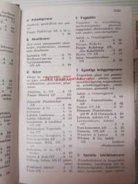 Byggnadskalendern nr 32 1960