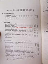 Byggnadskalendern nr 36 1964