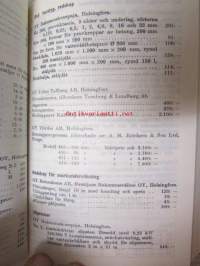 Byggnadskalendern nr 36 1964