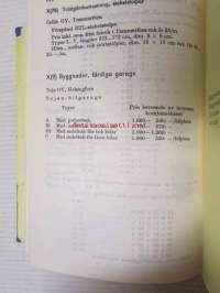 Byggnadskalendern nr 36 1964