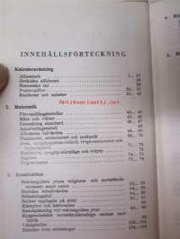 Byggnadskalendern nr 38 1966