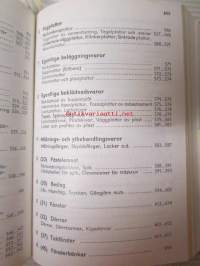 Byggnadskalendern nr 38 1966