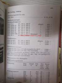 Byggnadskalendern nr 44 1972