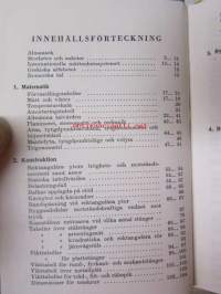 Byggnadskalendern nr 45 1973