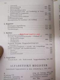 Byggnadskalendern nr 45 1973