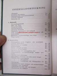 Byggnadskalendern nr 47 1975