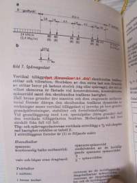 Byggnadskalendern nr 47 1975