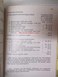 Byggnadskalendern nr 47 1975