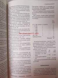 Helsingin kaupungin Virastot ja laitokset 1972