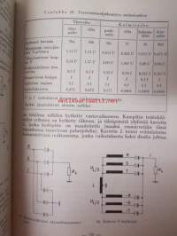 Elektroniikka