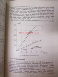 Elektroniikka