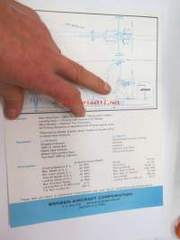 Bensen B-8M Gyrocopter -brochure -myyntiesite englanniksi