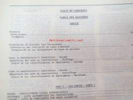 ICAO - International Civil Aviation Organization Aircfraft Type Designators - September 1976 -valmistajat, lentokonetyypit, mallimerkinnät