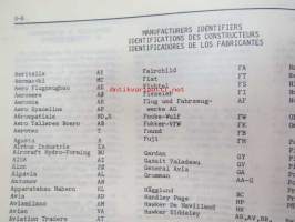 ICAO - International Civil Aviation Organization Aircfraft Type Designators - September 1976 -valmistajat, lentokonetyypit, mallimerkinnät