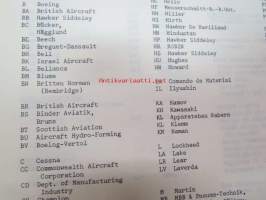 ICAO - International Civil Aviation Organization Aircfraft Type Designators - September 1976 -valmistajat, lentokonetyypit, mallimerkinnät