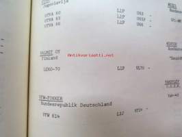 ICAO - International Civil Aviation Organization Aircfraft Type Designators - September 1976 -valmistajat, lentokonetyypit, mallimerkinnät