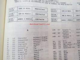 ICAO - International Civil Aviation Organization Aircfraft Type Designators - September 1976 -valmistajat, lentokonetyypit, mallimerkinnät