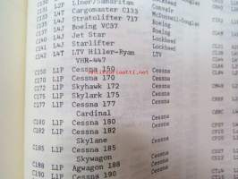 ICAO - International Civil Aviation Organization Aircfraft Type Designators - September 1976 -valmistajat, lentokonetyypit, mallimerkinnät
