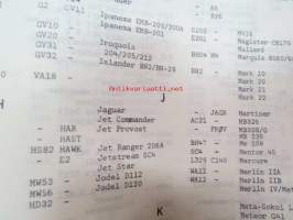 ICAO - International Civil Aviation Organization Aircfraft Type Designators - September 1976 -valmistajat, lentokonetyypit, mallimerkinnät