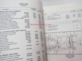 Teledyne Continental Motors TSIO-360 Series overhaul manual -aircraft engine -lentokonemoottorin ohjekirja