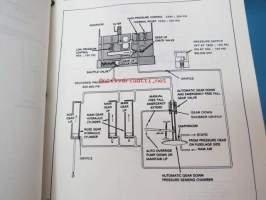 Piper Aircraft Corporation - Piper Arrow IV - Turbo Arrow IV Maintenance Manual -lentokoneen huolto-ohjekirja