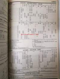 Thomas Cook Overseas Timetable 1982 - Railway and road services quide - Juna ja tie opas, katso sisältö kuvista tarkemmin