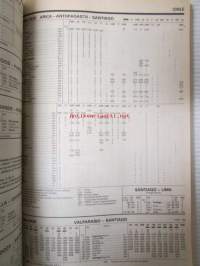 Thomas Cook Overseas Timetable 1982 - Railway and road services quide - Juna ja tie opas, katso sisältö kuvista tarkemmin