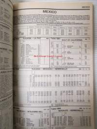 Thomas Cook Overseas Timetable 1982 - Railway and road services quide - Juna ja tie opas, katso sisältö kuvista tarkemmin