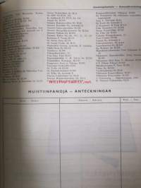 Sininen kirja 1960 osa II - tavarahakemisto &quot;mistä saa&quot;