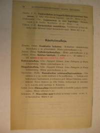 Tieto ja Taito Otavan tieto- ja opintokirjoja 1915