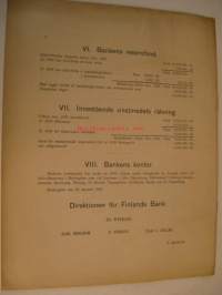 Finlands Bank berättelse om förvaltningen 31.12.1898