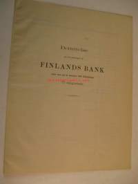 Finlands Bank berättelse om förvaltningen 31.12.1888