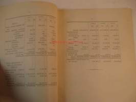 Kertomus tehdystä tarkastuksesta Suomen Kirkollisviraston leski- ja orpokassan hallinnosta kirkollisvuosina 1885, 1886 ja 1887.