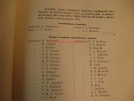 Kertomus tehdystä tarkastuksesta Suomen Kirkollisviraston leski- ja orpokassan hallinnosta kirkollisvuosina 1885, 1886 ja 1887.