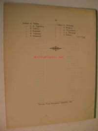 Kertomus tehdystä tarkastuksesta Suomen Kirkollisviraston leski- ja orpokassan hallinnosta kirkollisvuosina 1885, 1886 ja 1887.