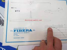 UTU All Plastic sailplane (purjelentokone) -myyntiesite