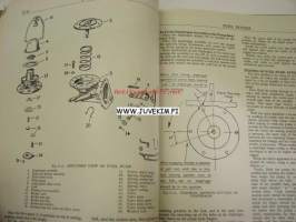 Morris Commercial NVS / NVO 2/3 Ton and 5 Ton vehicles Workshop Manual Supplementary Instructions -korjaamokäsikirja lisäosa