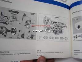 Volvo utbildnings materiel 1974 -koulutusmateriaalin esittely